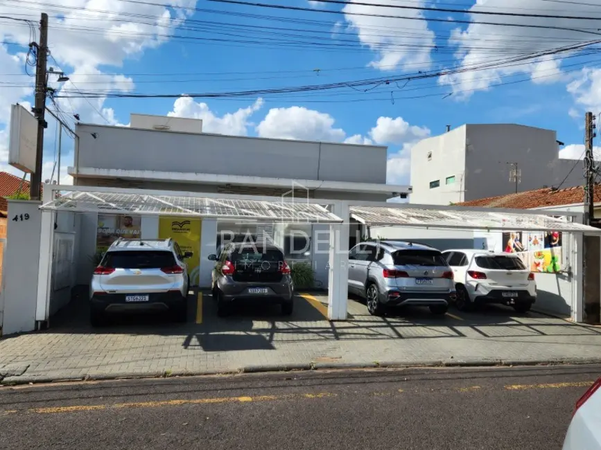 Foto 3 de Loja para alugar, 34m2 em Vila Cidade Industrial (Vila Xavier), Araraquara - SP