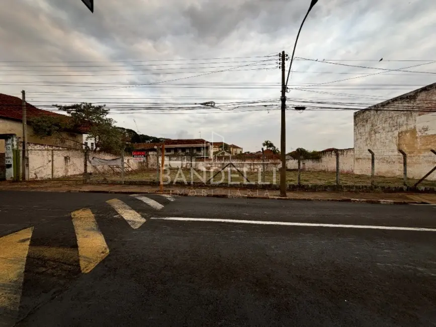 Terreno / Lote para alugar em Centro, Araraquara - SP - imagem 8 Foto 8 de Terreno / Lote para alugar em Centro, Araraquara - SP