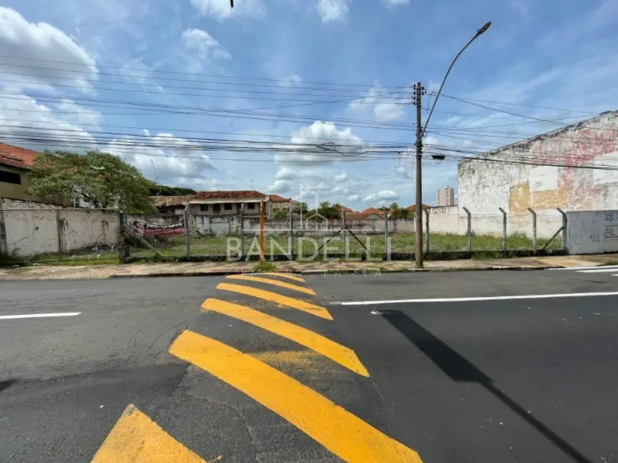 Terreno / Lote para alugar em Centro, Araraquara - SP - imagem 5 Foto 5 de Terreno / Lote para alugar em Centro, Araraquara - SP