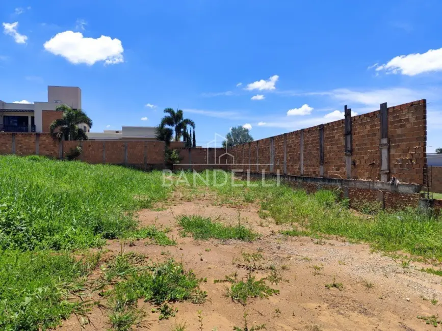 Foto 7 de Terreno / Lote à venda em Condomínio Buona Vita, Araraquara - SP