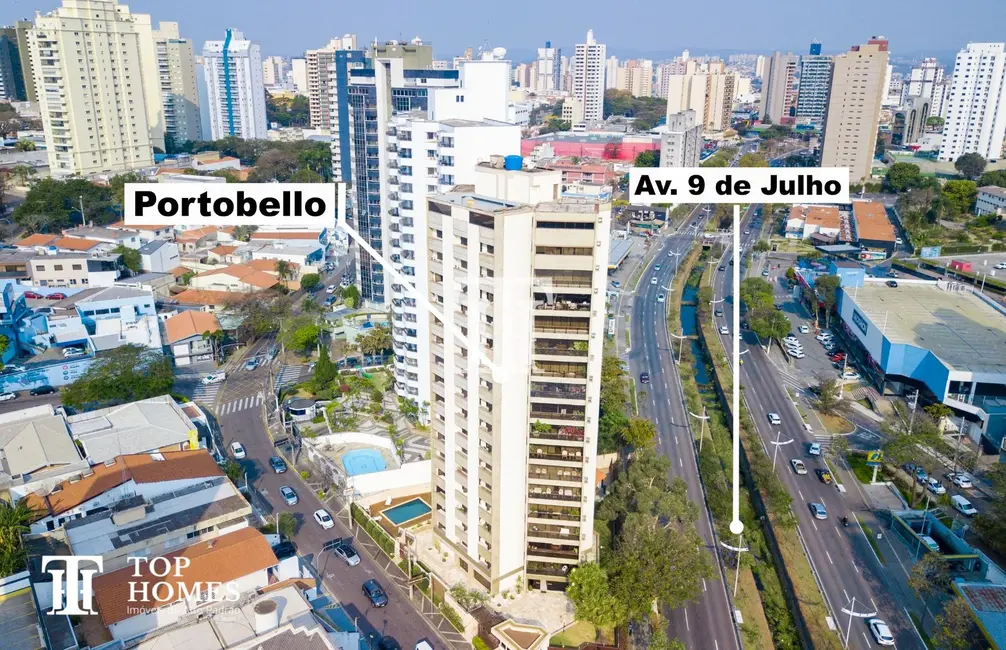 Foto 2 de Apartamento com 3 quartos à venda, 228m2 em Centro, Jundiai - SP