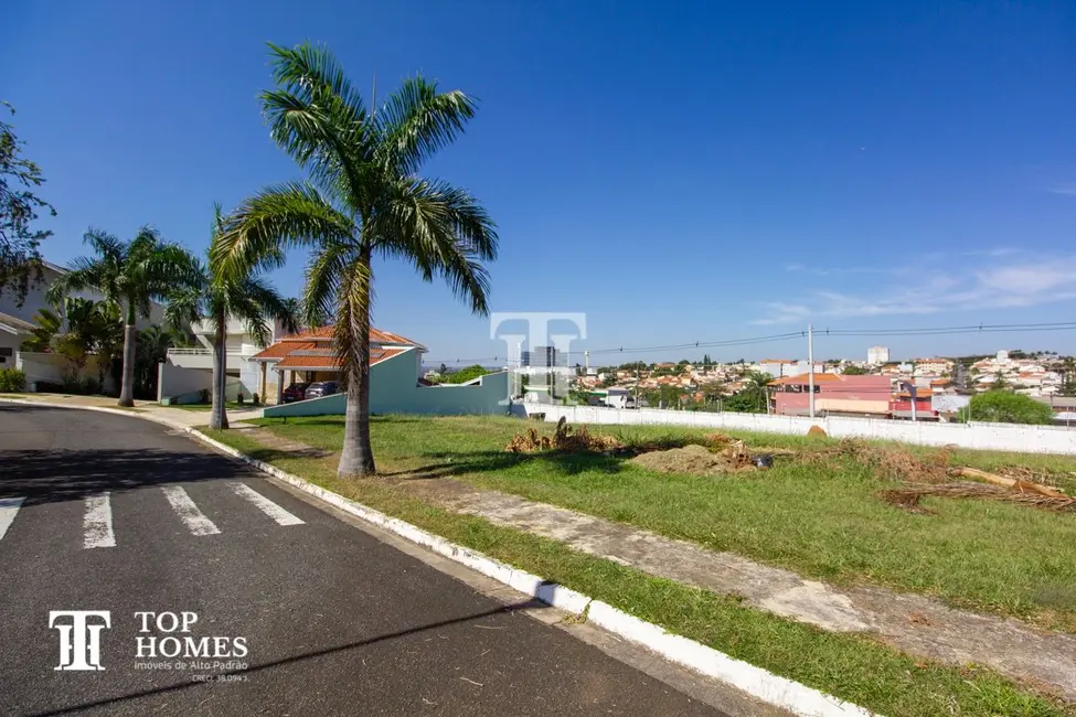 Foto 4 de Terreno / Lote à venda, 570m2 em Vila Vitória II, Indaiatuba - SP