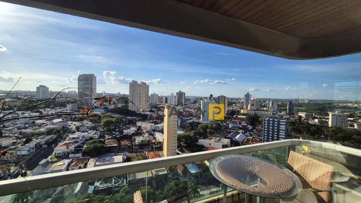Apartamento com 3 quartos para alugar, 300m2 em Vila Pavan, Americana - SP - imagem 6 Foto 6 de Apartamento com 3 quartos para alugar, 300m2 em Vila Pavan, Americana - SP