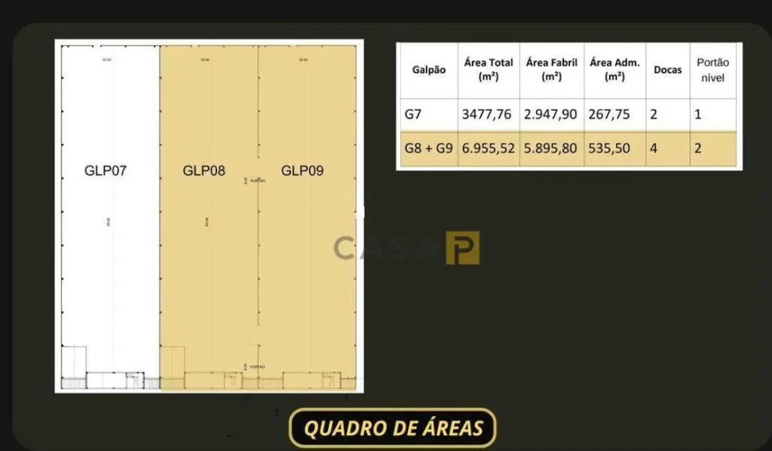 Armazém / Galpão para alugar, 7000m2 em Americana - SP - imagem 5 Foto 5 de Armazém / Galpão para alugar, 7000m2 em Americana - SP