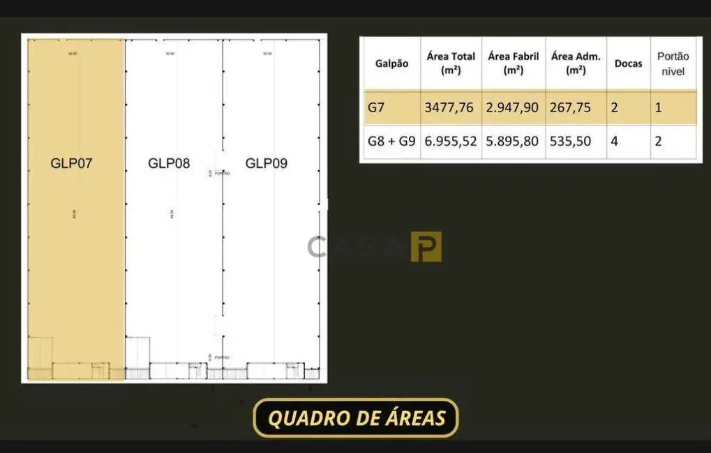 Armazém / Galpão para alugar, 7000m2 em Americana - SP - imagem 4 Foto 4 de Armazém / Galpão para alugar, 7000m2 em Americana - SP