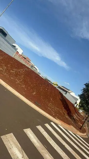 Foto 3 de Terreno / Lote à venda, 709m2 em Nova Odessa - SP