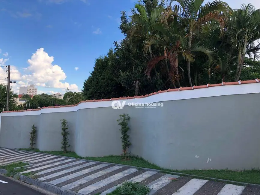 Foto 1 de Chácara com 1 quarto à venda, 1520m2 em Jardim Santa Helena, Mogi Mirim - SP