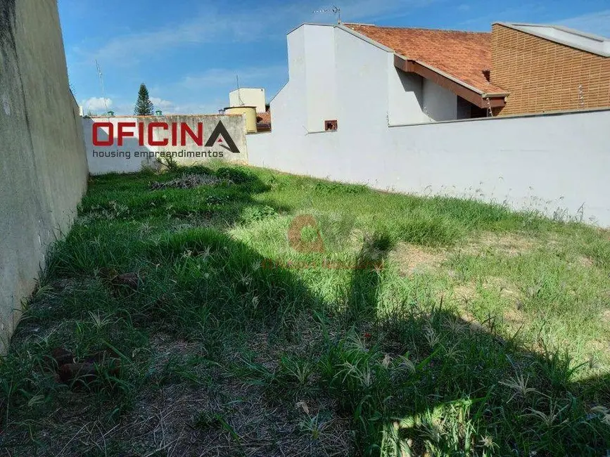 Foto 2 de Terreno / Lote à venda, 310m2 em Jardim Helena, Mogi Mirim - SP