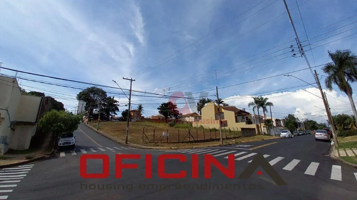 Foto 3 de Terreno / Lote à venda, 1580m2 em Loteamento Nova Mogi, Mogi Mirim - SP