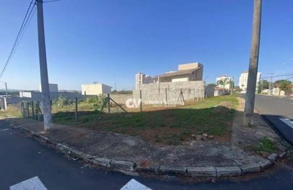 Foto 1 de Terreno / Lote à venda, 322m2 em Loteamento INOCOOP, Mogi Mirim - SP