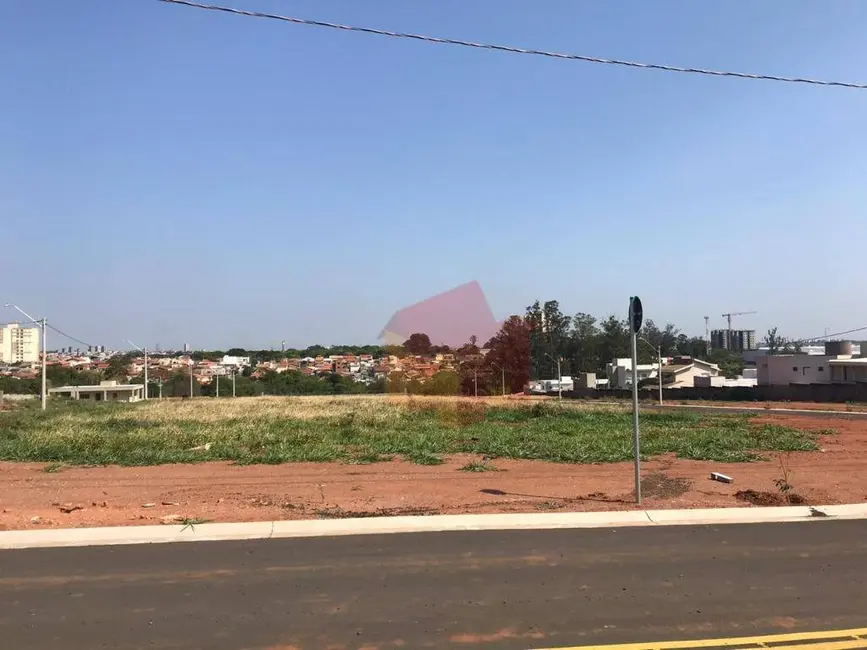 Foto 3 de Terreno / Lote à venda, 301m2 em Jardim Primavera, Nova Odessa - SP