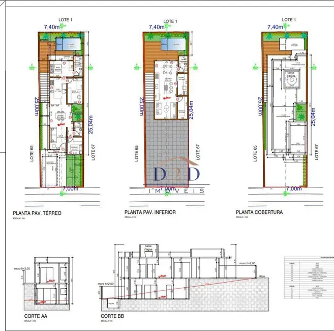 Foto 2 de Terreno / Lote à venda, 190m2 em Jardim das Cerejeiras, Atibaia - SP
