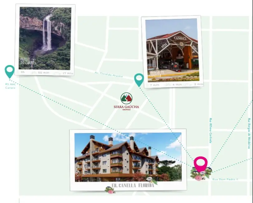 Foto 6 de Loja à venda, 86m2 em Centro, Canela - RS