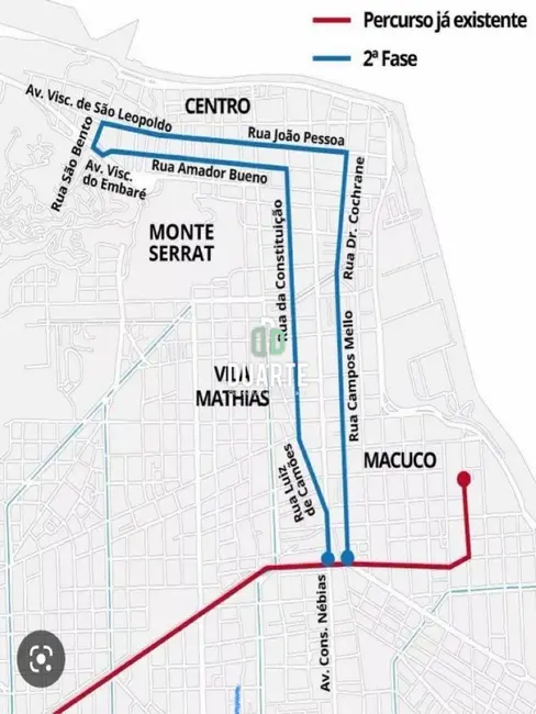 Foto 8 de Terreno / Lote à venda, 200m2 em Vila Nova, Santos - SP