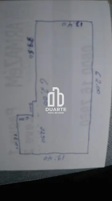 Foto 2 de Terreno / Lote para alugar, 940m2 em Centro, Sao Vicente - SP