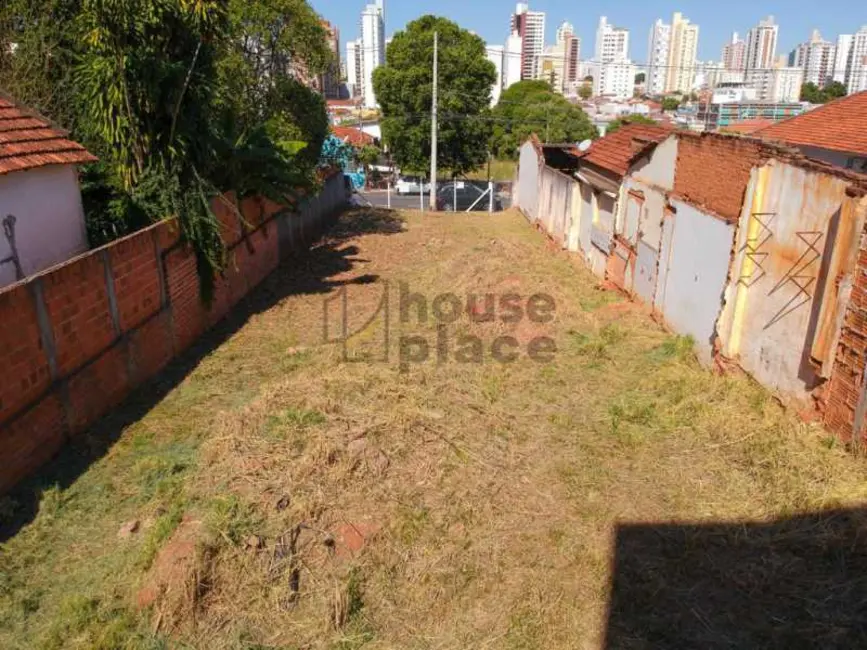 Foto 2 de Terreno / Lote à venda, 441m2 em Sao Jose Do Rio Preto - SP