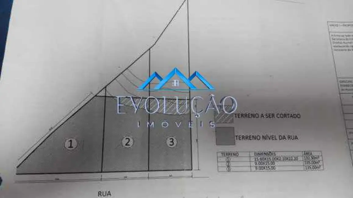 Foto 6 de Terreno / Lote à venda, 134m2 em Rio De Janeiro - RJ