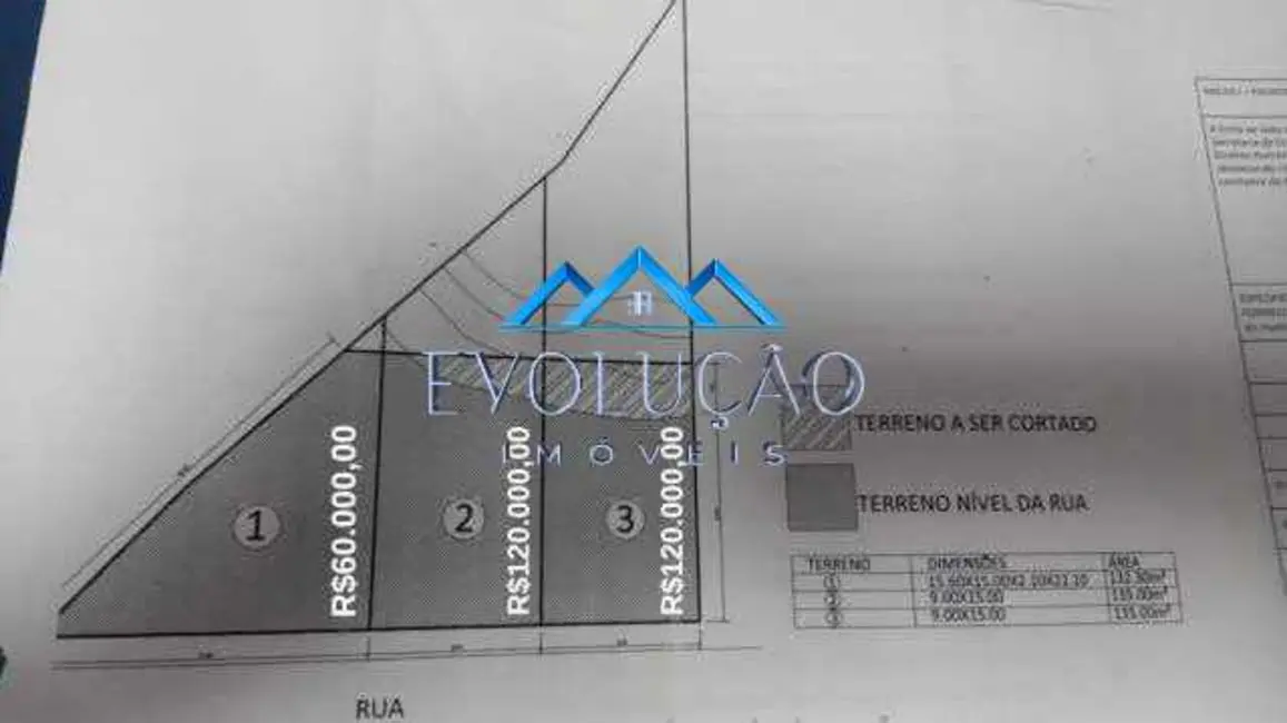 Foto 5 de Terreno / Lote à venda, 134m2 em Rio De Janeiro - RJ