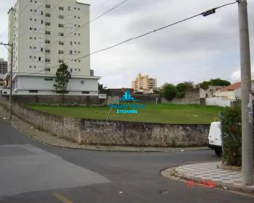 Terreno / Lote para alugar, 4103m2 em Vila Leão, Sorocaba - SP - imagem 9 Foto 9 de Terreno / Lote para alugar, 4103m2 em Vila Leão, Sorocaba - SP