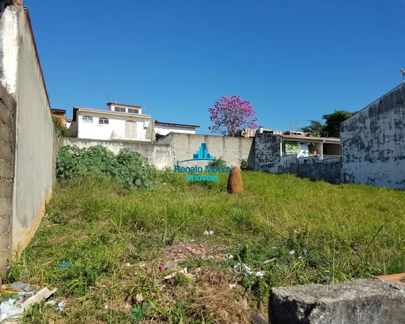 Terreno / Lote à venda, 600m2 em Jardim Simus, Sorocaba - SP - imagem 8 Foto 8 de Terreno / Lote à venda, 600m2 em Jardim Simus, Sorocaba - SP