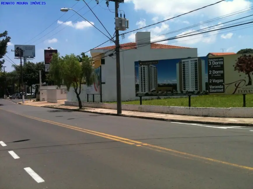 Foto 1 de Terreno / Lote para alugar, 1054m2 em Parque Campolim, Sorocaba - SP