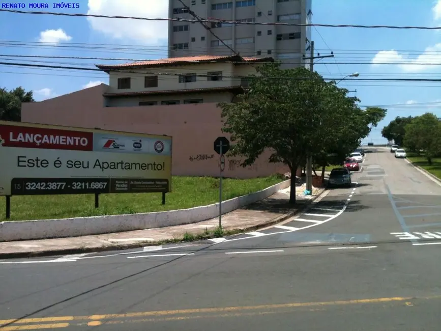 Terreno / Lote para alugar, 1054m2 em Parque Campolim, Sorocaba - SP - imagem 3 Foto 3 de Terreno / Lote para alugar, 1054m2 em Parque Campolim, Sorocaba - SP
