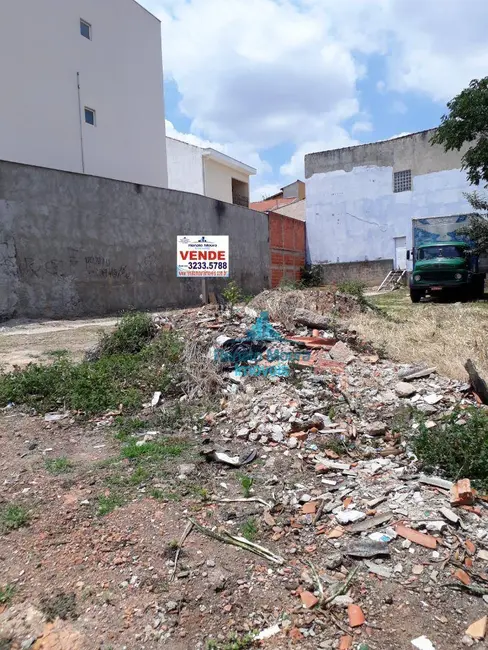 Foto 4 de Terreno / Lote à venda, 409m2 em Jardim Ipê, Sorocaba - SP