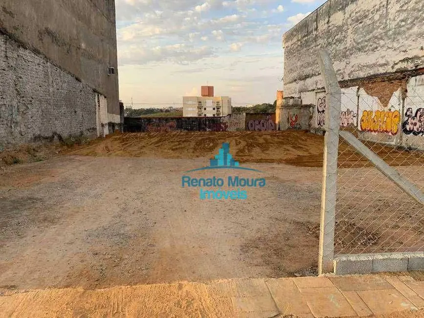 Terreno / Lote à venda, 450m2 em Vila Hortência, Sorocaba - SP - imagem 4 Foto 4 de Terreno / Lote à venda, 450m2 em Vila Hortência, Sorocaba - SP