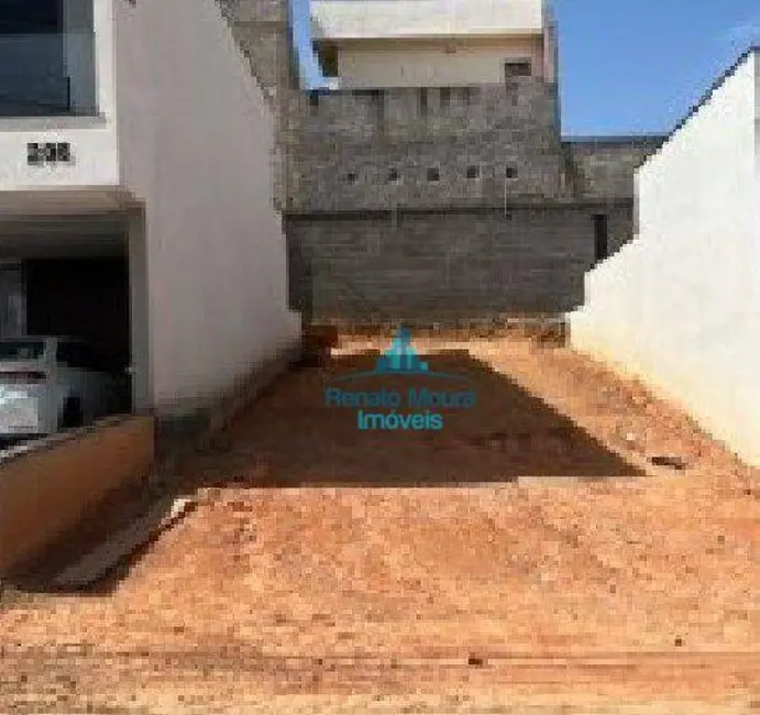 Foto 5 de Terreno / Lote à venda, 154m2 em Sorocaba - SP