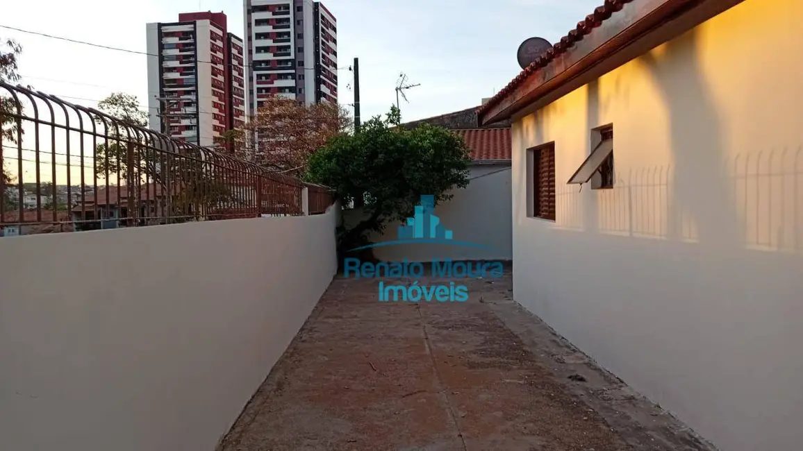 Foto 1 de Casa com 2 quartos para alugar, 250m2 em Jardim Guarujá, Sorocaba - SP