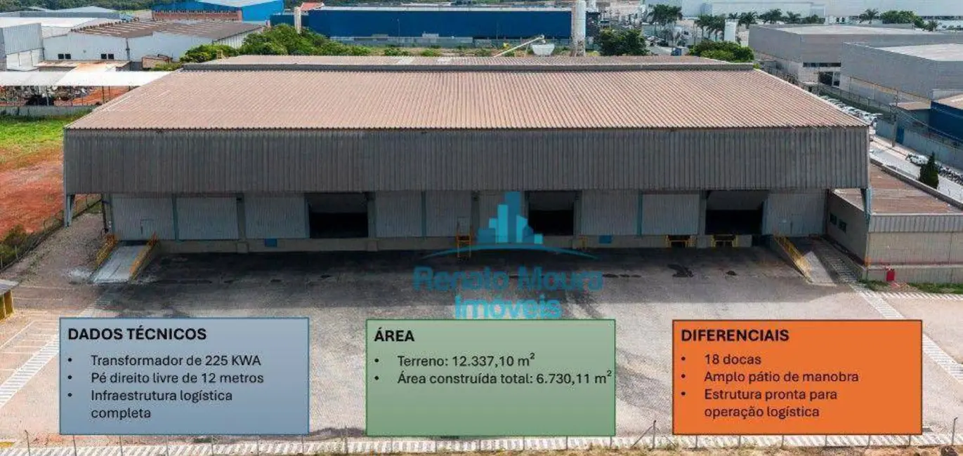Foto 2 de Armazém / Galpão para alugar, 12337m2 em Iporanga, Sorocaba - SP