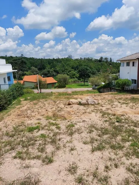 Foto 2 de Terreno / Lote à venda, 1052m2 em Itupeva - SP