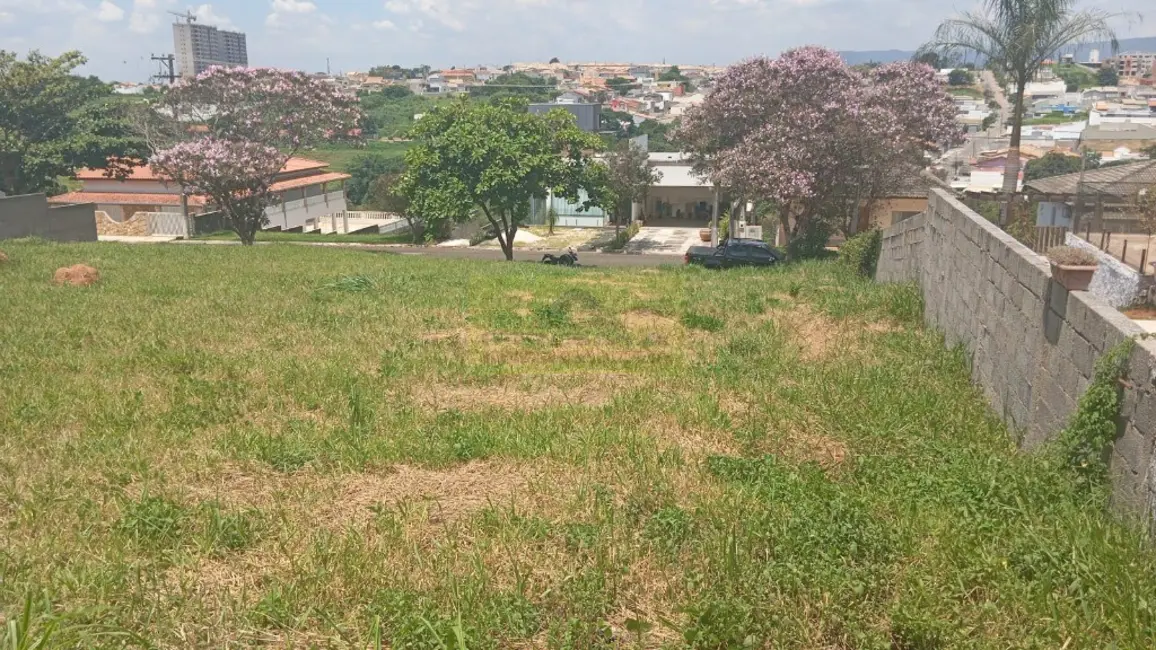 Foto 4 de Terreno / Lote à venda, 568m2 em Itupeva - SP