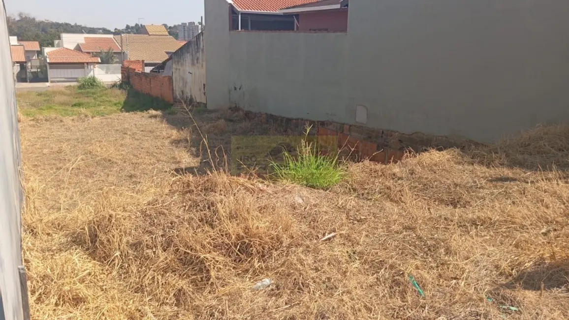 Foto 2 de Terreno / Lote à venda, 250m2 em Itupeva - SP
