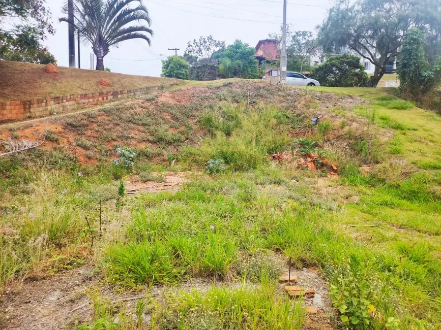 Foto 4 de Terreno / Lote à venda, 1000m2 em Itupeva - SP