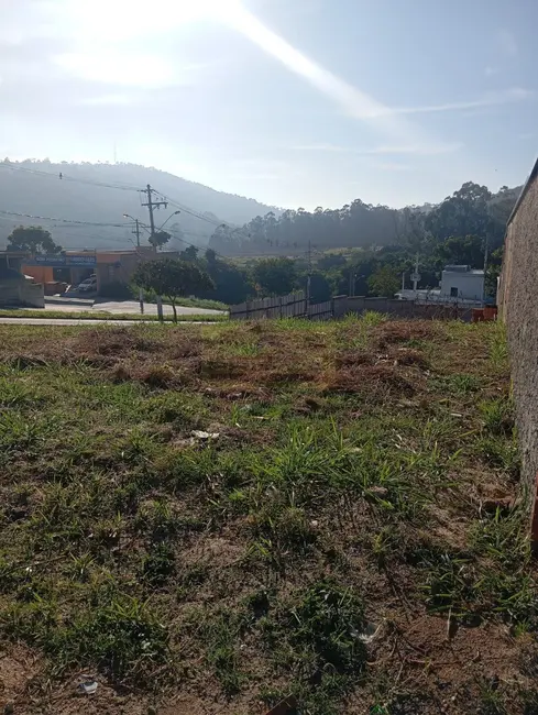 Foto 4 de Terreno / Lote à venda em Itupeva - SP