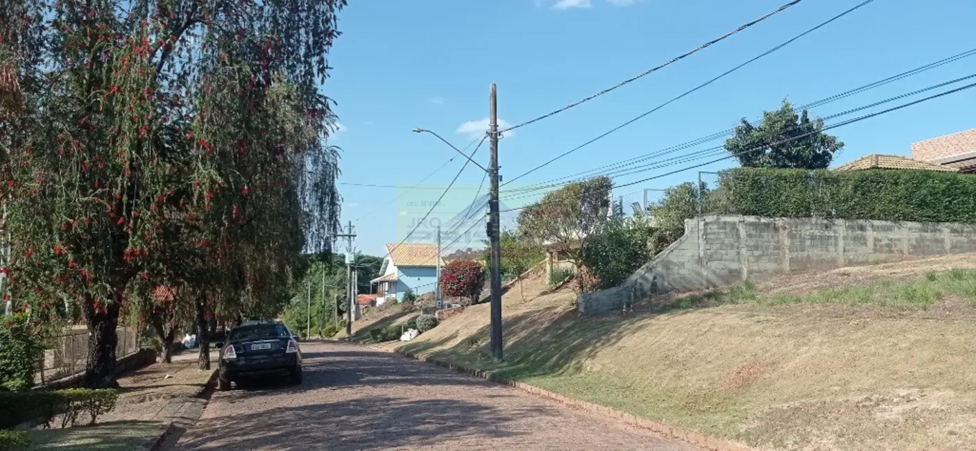 Foto 3 de Terreno / Lote à venda, 1000m2 em Itupeva - SP