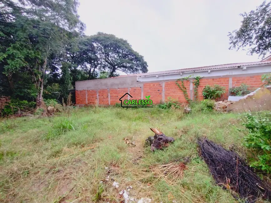 Foto 6 de Terreno / Lote à venda, 2668m2 em Itararé, Santa Maria - RS