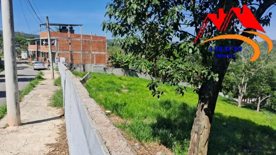 Foto 12 de Terreno / Lote à venda em Paisagem Casa Grande, Cotia - SP