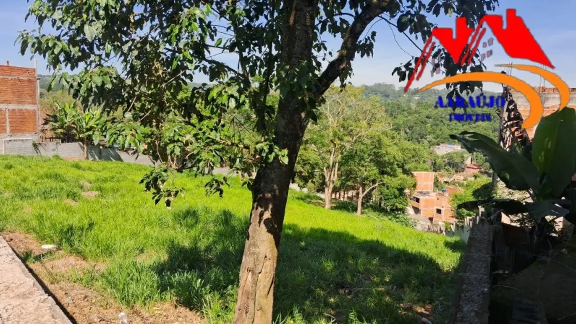Foto 7 de Terreno / Lote à venda em Paisagem Casa Grande, Cotia - SP