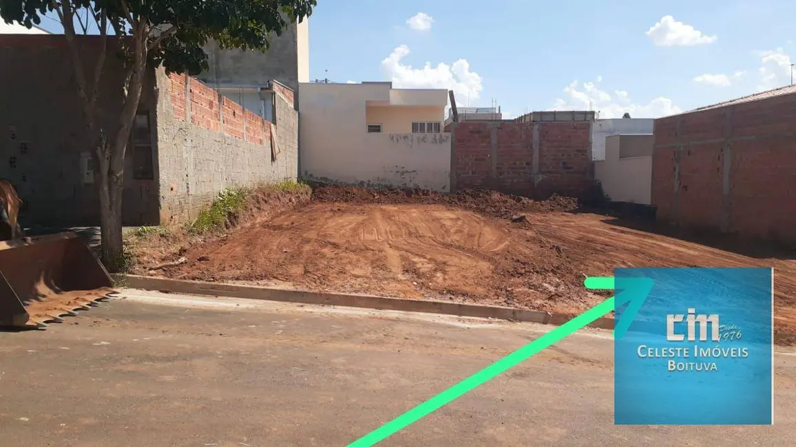 Foto 1 de Terreno / Lote à venda, 144m2 em Boituva - SP