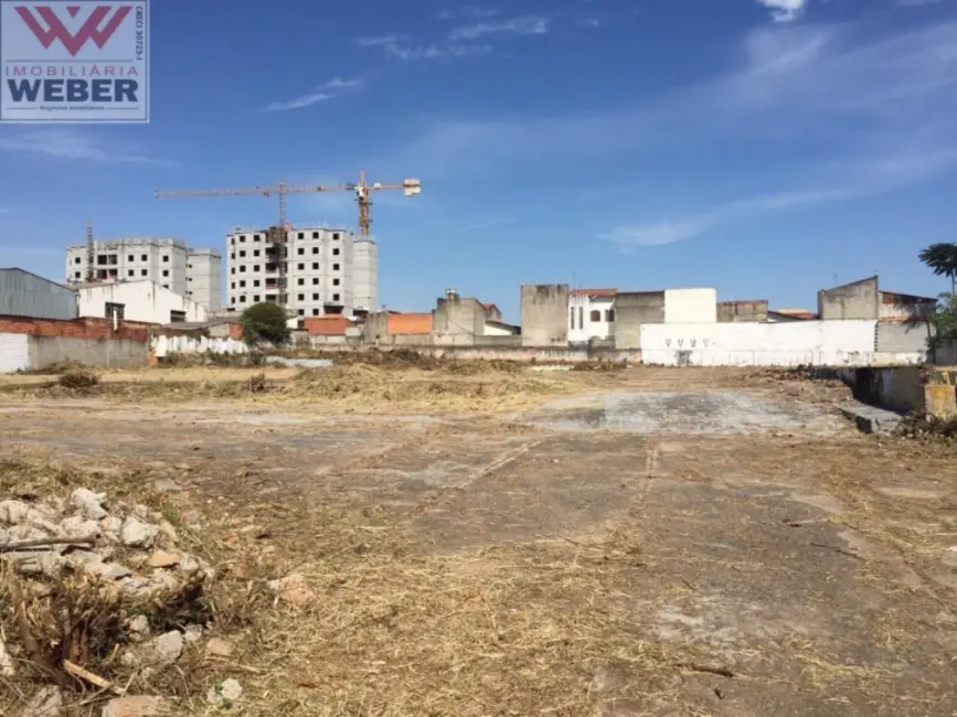 Terreno / Lote à venda, 2585m2 em Além Ponte, Sorocaba - SP - imagem 5 Foto 5 de Terreno / Lote à venda, 2585m2 em Além Ponte, Sorocaba - SP