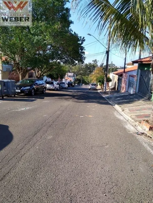 Terreno / Lote à venda em Jardim Tropical, Sorocaba - SP - imagem 3 Foto 3 de Terreno / Lote à venda em Jardim Tropical, Sorocaba - SP