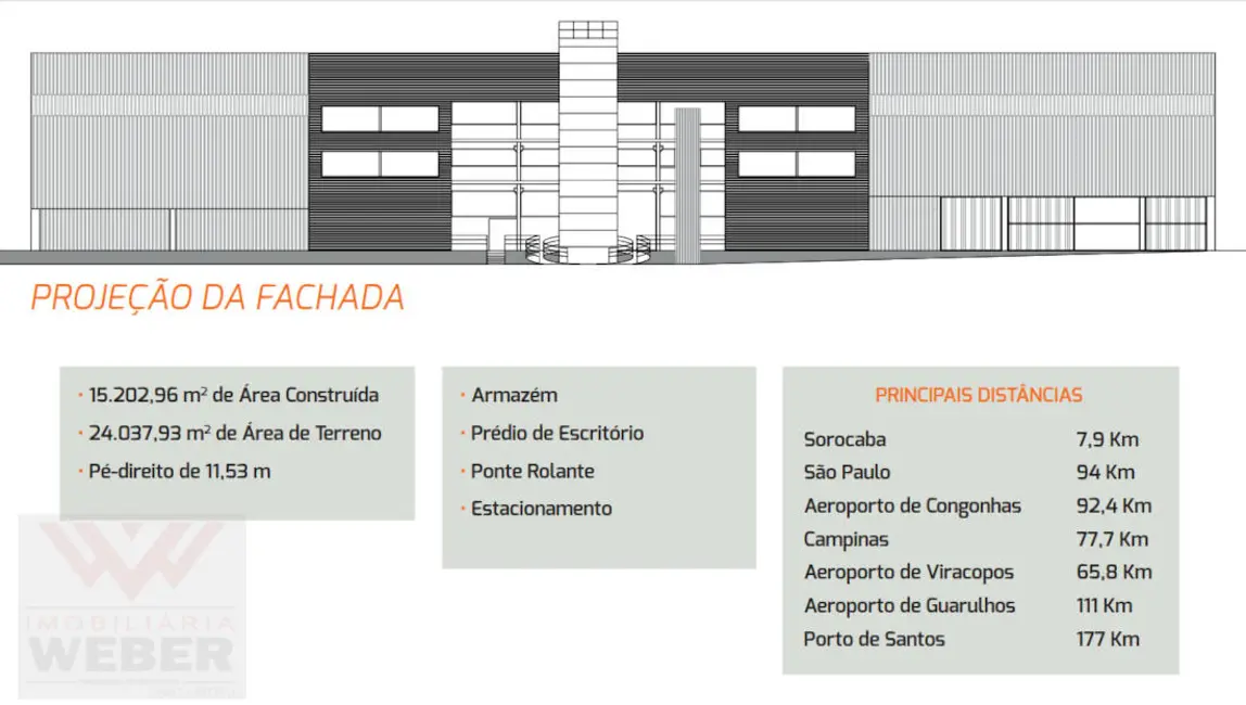 Foto 5 de Armazém / Galpão para alugar, 24038m2 em Iporanga, Sorocaba - SP