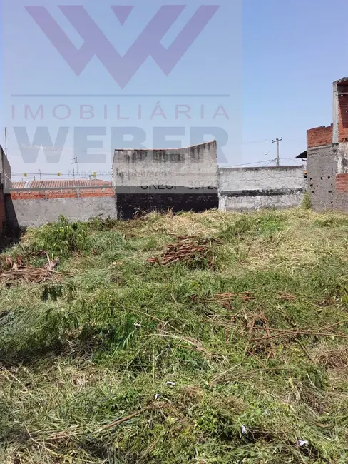 Foto 1 de Terreno / Lote à venda, 450m2 em Parque Vitória Régia, Sorocaba - SP