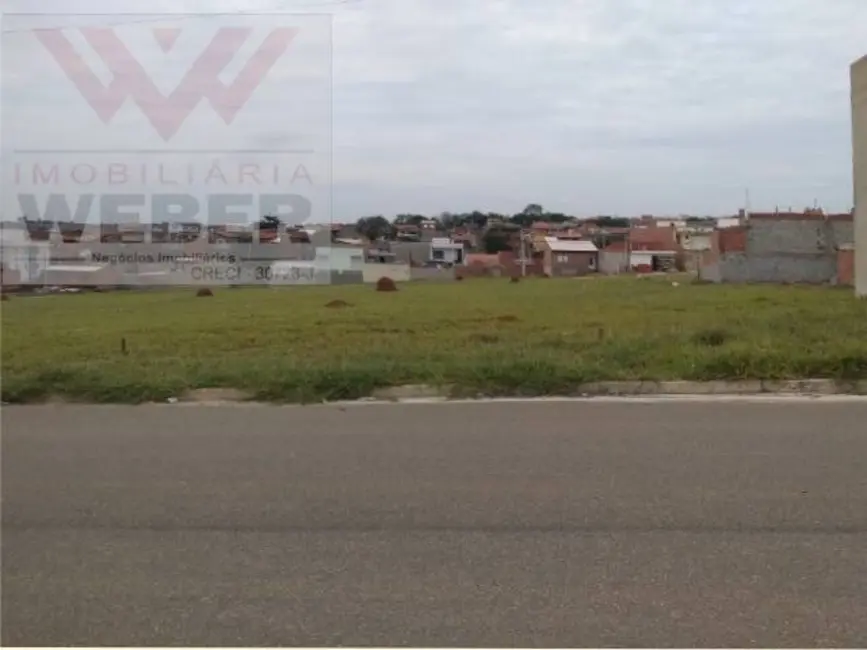 Terreno / Lote à venda, 265m2 em Sorocaba - SP - imagem 3 Foto 3 de Terreno / Lote à venda, 265m2 em Sorocaba - SP