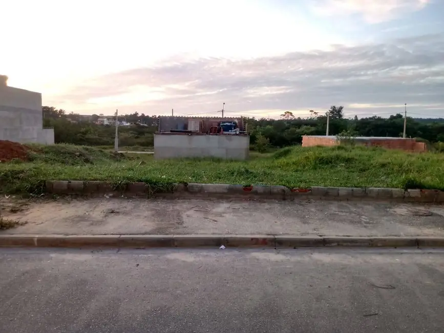 Foto 2 de Terreno / Lote à venda, 150m2 em Sorocaba - SP