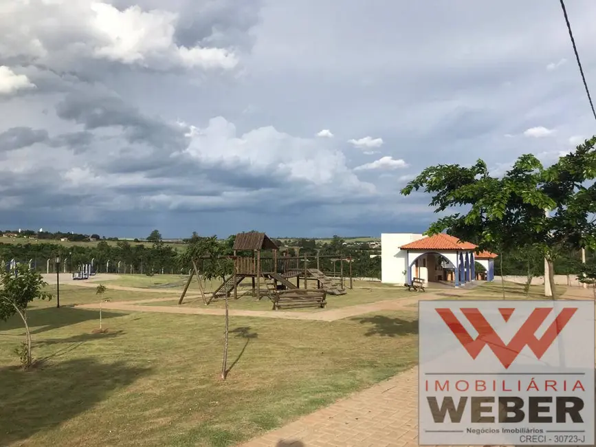 Foto 4 de Lote de Condomínio à venda, 175m2 em Jardim Novo Horizonte, Sorocaba - SP
