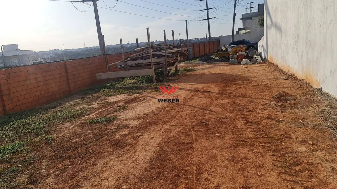 Foto 4 de Terreno / Lote à venda, 261m2 em Sorocaba - SP