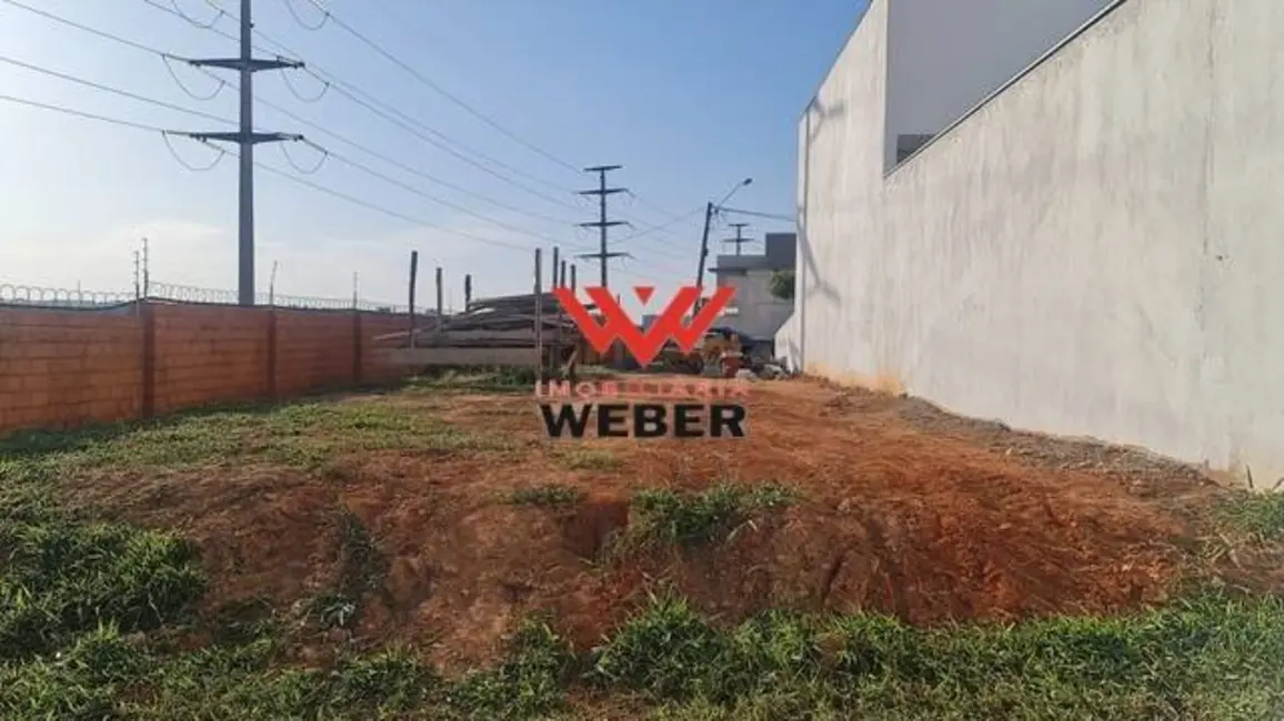 Foto 3 de Terreno / Lote à venda, 261m2 em Sorocaba - SP